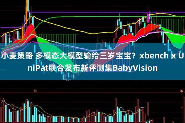 小麦策略 多模态大模型输给三岁宝宝？xbench x UniPat联合发布新评测集BabyVision